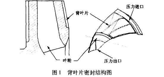 ���~Ƭ�ܷ�Y���D